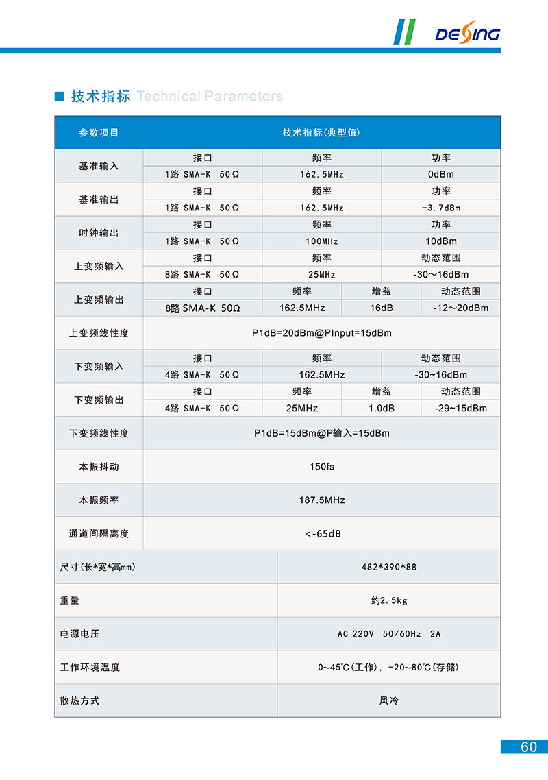 8路上变频射频前端-2.jpg